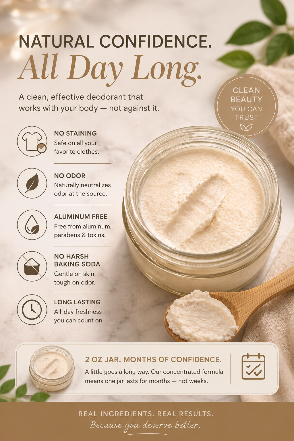 Aluminum Free Deodorant Cream